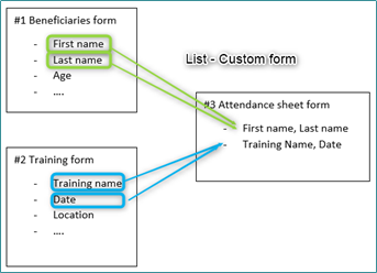 mobile data collection tools